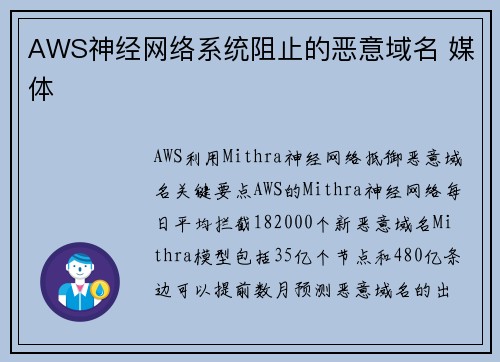AWS神经网络系统阻止的恶意域名 媒体